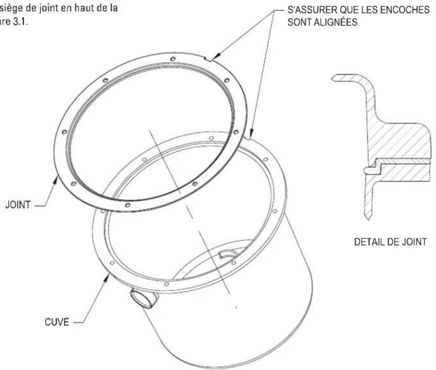 siège de joint en haut de la re 3.1. S'ASSURER QUE LES ENCOCHES SONT ALIGNÉES JOINT CUVE DETAIL DE JOINT