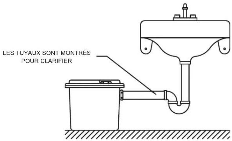 LES TUYAUX SONT MONTRÉS POUR CLARIFIER
