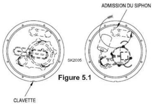 CLAVETTE SK2005 ADMISSION DU SIPHON Figure 5.1