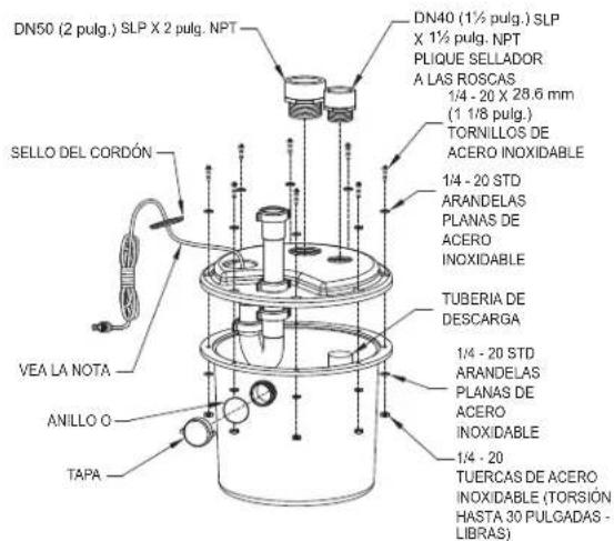 DN50 (2 pulg.) SLP X 2 pulg. NPT SELLO DEL CORDÓN VEA LA NOTA ANILLO O TAPA DN40 (1½ pulg.) SLP X 1½ pulg. NPT PLIQUE SELLADOR A LAS ROSCAS 1/4 - 20 X 28.6 mm (1 1/8 pulg.) TORNILLOS DE ACERO INOXIDABLE 1/4 - 20 STD ARANDELAS PLANAS DE ACERO INOXIDABLE TUBERIA DE DESCARGA 1/4 - 20 STD ARANDELAS PLANAS DE ACERO INOXIDABLE 1/4 - 20 TUERCAS DE ACERO INOXIDABLE (TORSIÓN HASTA 30 PULGADAS - LIBRAS)