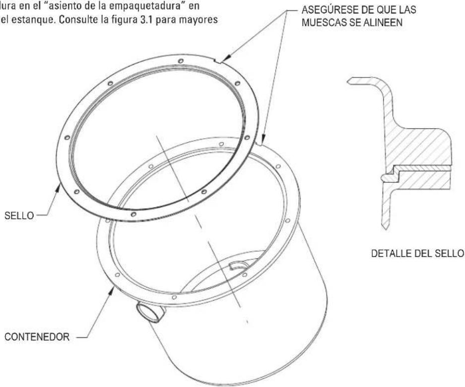 ura en el "asiento de la empaquetadura" en el estanque. Consulte la figura 3.1 para mayores ASEGÚRESE DE QUE LAS MUESCAS SE ALINEEN SELLO CONTENEDOR DETALLE DEL SELLO