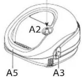 Scala SC 145 - 2