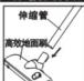 HAIER HC-T2103Y - 使用方法 - 4