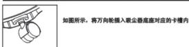 HAIER HC-T2103Y - 使用方法 - 3