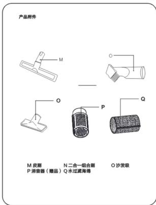 HAIER HC-T2103Y - 使用方法 - 5