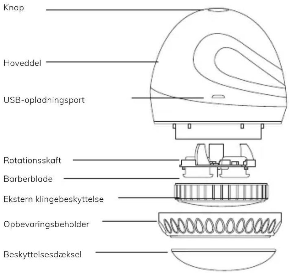 Knap Hoveddel USB-opladningsport Rotationsskaft Barberblade Ekstern klingebeskyttelse Opbevaringsbeholder Beskyttelsesdæksel
