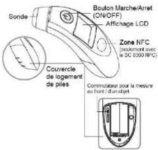 Scala SC 8360 NFC - AFFICHAGES CONTRARIES - 1