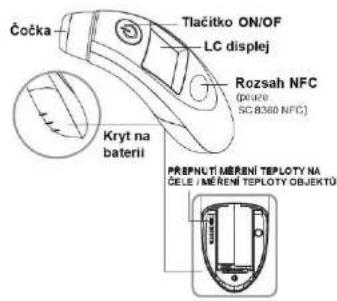 Scala SC 8360 NFC - BATTERIEINSTALLATION - 5