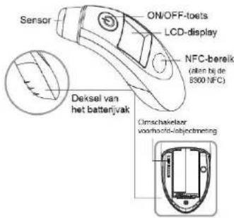 Scala SC 8360 NFC - CONTRA-INDICATIES - 1