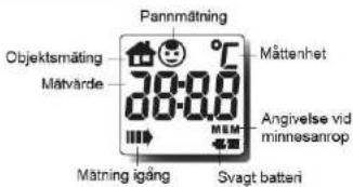 Scala SC 8360 NFC - ÖVERSIKT LCD-DISPLAY - 1