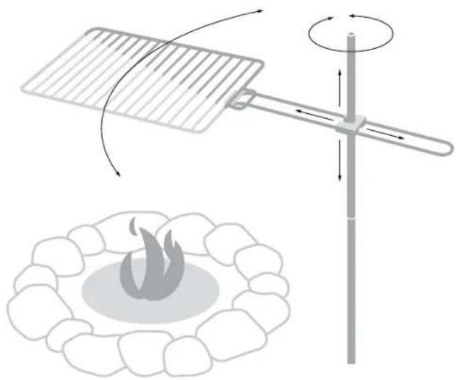 Brändi Grill - Brändi Grill Instructions - 2
