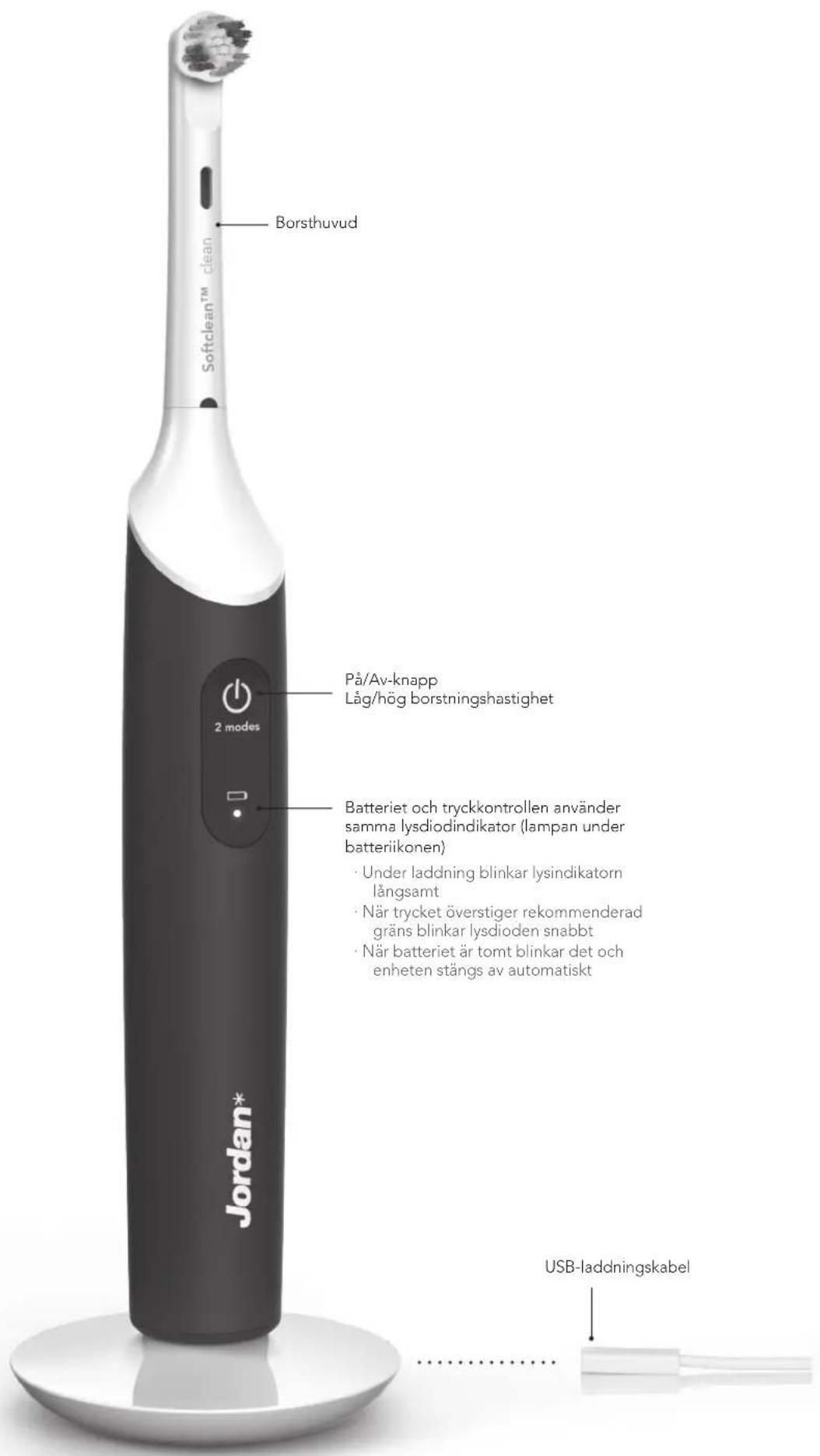 Jordan Clean Smile Plus - BESKYTT MILJ∅ET. RIKTIG KASTING AV DETTE PRODUKTET. - 4