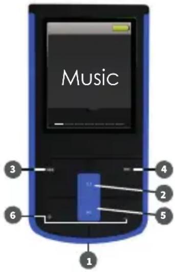 Music 1 2 3 4 5 6