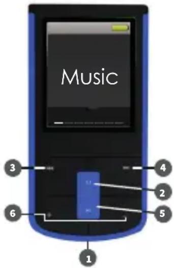 Music 1 2 3 4 5 6