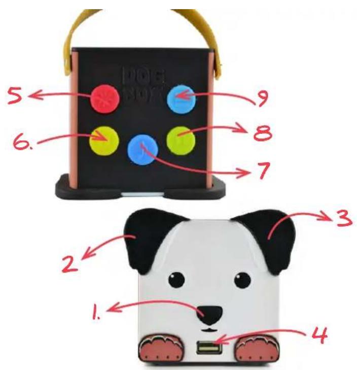X4 Tech DogBox - 1