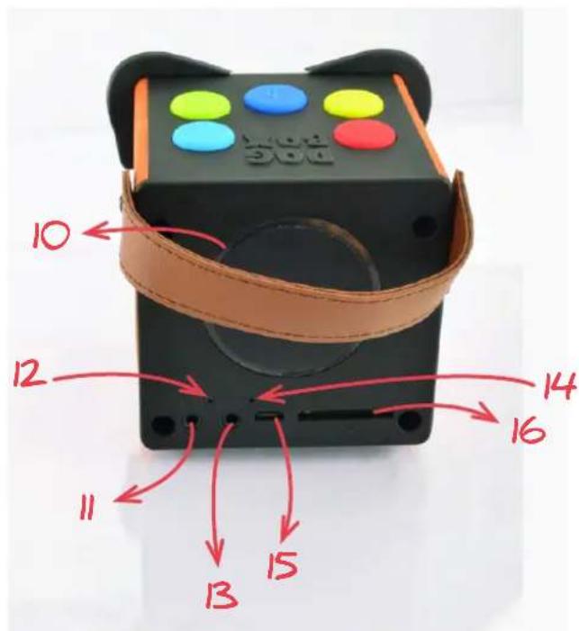 X4 Tech DogBox - 2