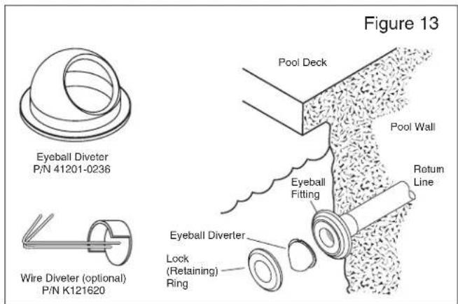 Pentair Rebel - To install the eyeball diverter: - 1