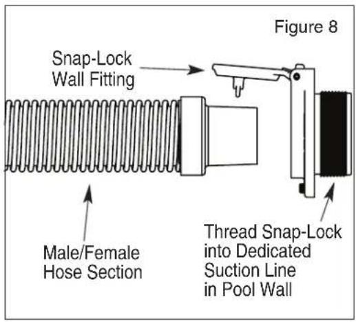 Pentair Rebel - Optional Vacuum Line Installation - 1