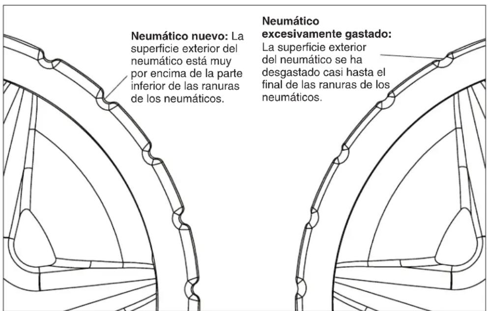 Pentair Rebel - Para qutar el neumático del limpiafondos: - 1