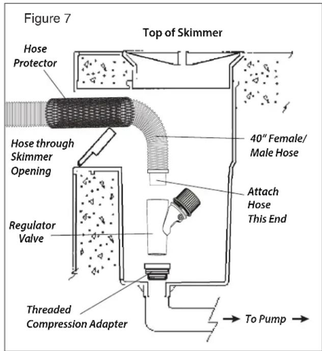 Pentair Rebel - Standard Installation - 2