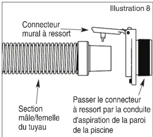 Pentair Rebel - Installation sur une conduite d'aspiration optionnelle - 1