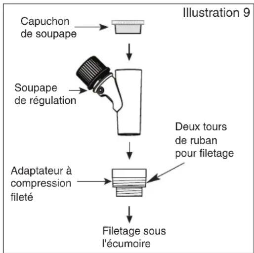 Pentair Rebel - Installation sur une conduite d'aspiration optionnelle - 2