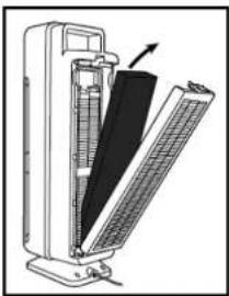 Guardian CDAP4500 - GARANT ÍA LIMITADA - 1