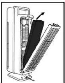 Guardian CDAP4500 - FILTER REPLACEMENT - 3