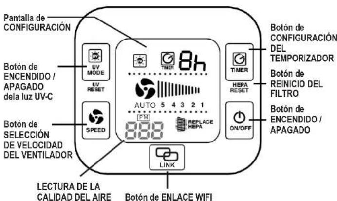 Guardian CDAP4500 - LA BOMBILLA CONTIENE MERCURIO - 5