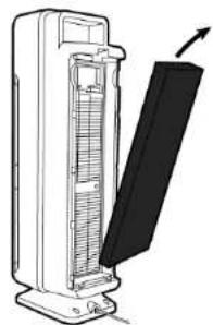 Guardian CDAP4500 - INSTALLER ET RETIRER LE TUBE UVC - 2