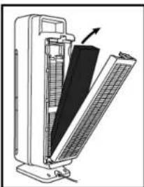 Guardian CDAP4500 - REEMPLACEMENT DU FILTRE - 3