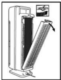 Guardian CDAP4500 - REEMPLAZO DEL FILTRO - 2