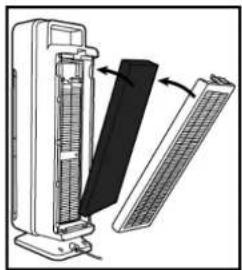 Guardian CDAP4500 - REEMPLAZO DEL FILTRO - 3