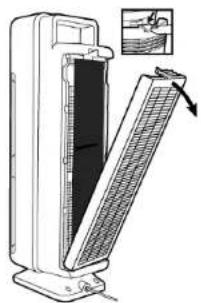 Guardian CDAP4500 - INSTALLING & REMOVING UV-C BULB - 1