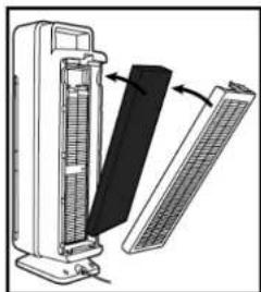 Guardian CDAP4500 - REEMPLACEMENT DU FILTRE - 4