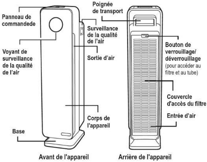 Guardian CDAP4500 - L'AMPOULE CONTIENT DU MERCURE - 4