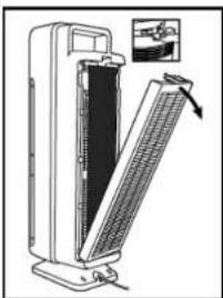 Guardian CDAP4500 - REEMPLACEMENT DU FILTRE - 2