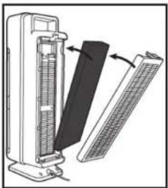 Guardian CDAP5500 - REEMPLACEMENT DU FILTRE - 4