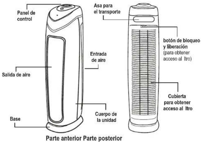 Guardian AC4820 - Elnocumplirlasadvertenciasqueseenumeran a continuación puede provocar un choque eléctrico o lesiones severas. - 4