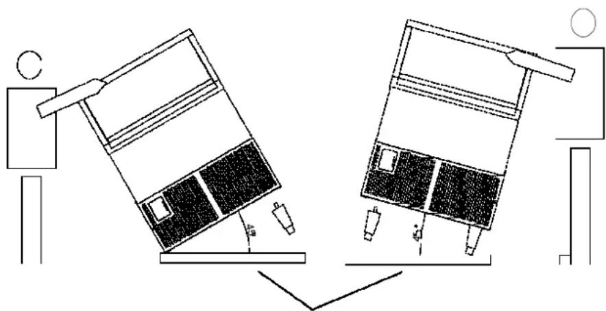 Orien FS-260IM - Installation des pieds réglables - 1