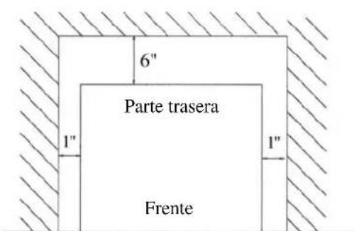 6" Parte trasera 1" 1" Frente