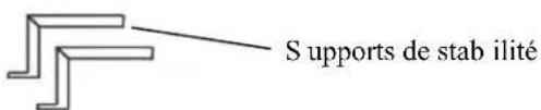 Supports de stab ilité