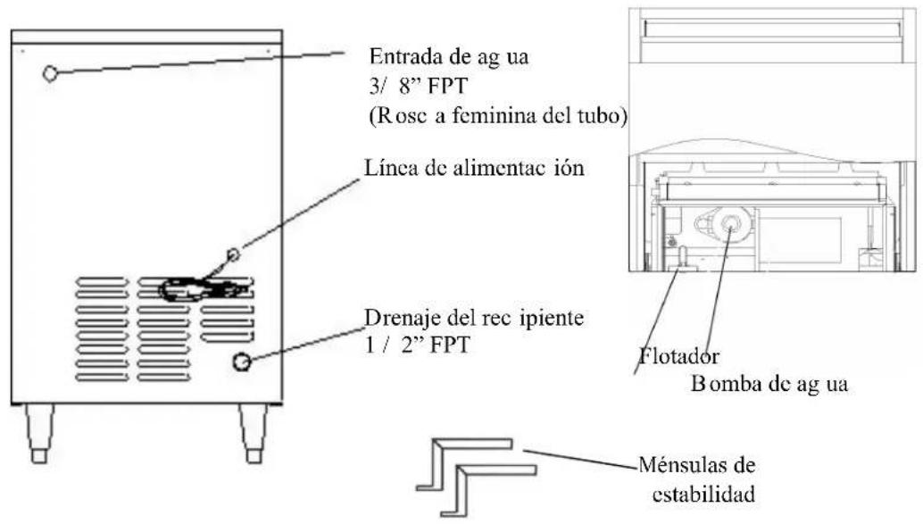 Entrada de ag ua 3/ 8" FPT (Rosc a feminina del tubo) Línea de alimentac ión Drenaje del rec ipiente 1 / 2" FPT Flotador Bomba de ag ua Ménsulas de estabilidad