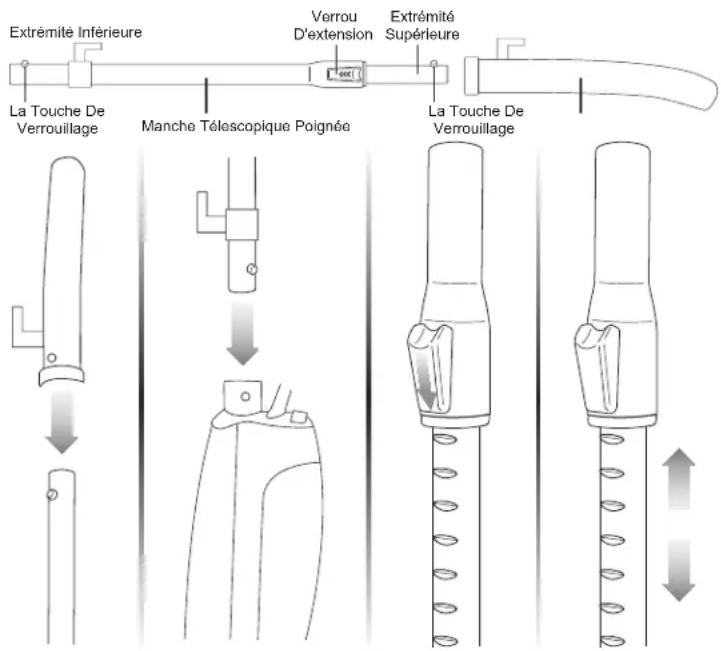 Extrémité Inférieure Verrou D'extension Extrémité Supérieure La Touche De Verrouillage Manche Télescopique Poignée La Touche De Verrouillage