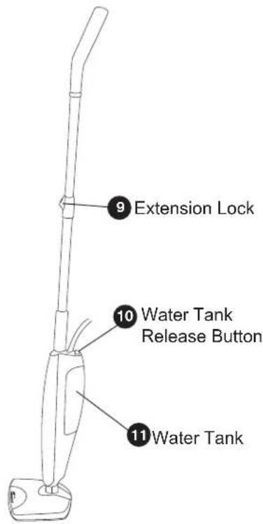 9 Extension Lock 10 Water Tank Release Button 11 Water Tank