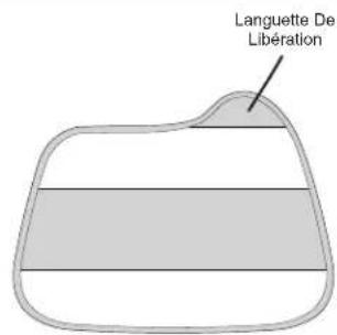 Languette De Libération