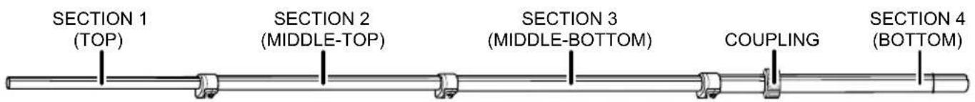 SECTION 1 (TOP) SECTION 2 (MIDDLE-TOP) SECTION 3 (MIDDLE-BOTTOM) COUPLING SECTION 4 (BOTTOM)
