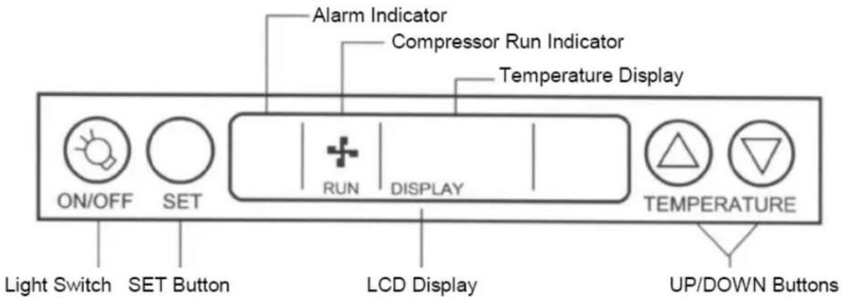 ON/OFF SET Light Switch SET Button Alarm Indicator Compressor Run Indicator RUN DISPLAY LCD Display Temperature Display TEMPERATURE UP/DOWN Buttons