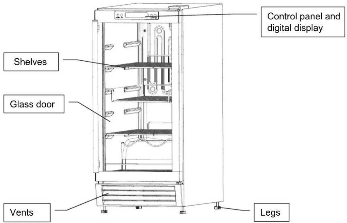 Control panel and digital display Shelves Glass door Vents Legs