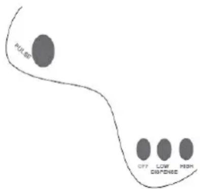 Back to Basics Smoothie Elite - CONTROL BUTTONS: - 1